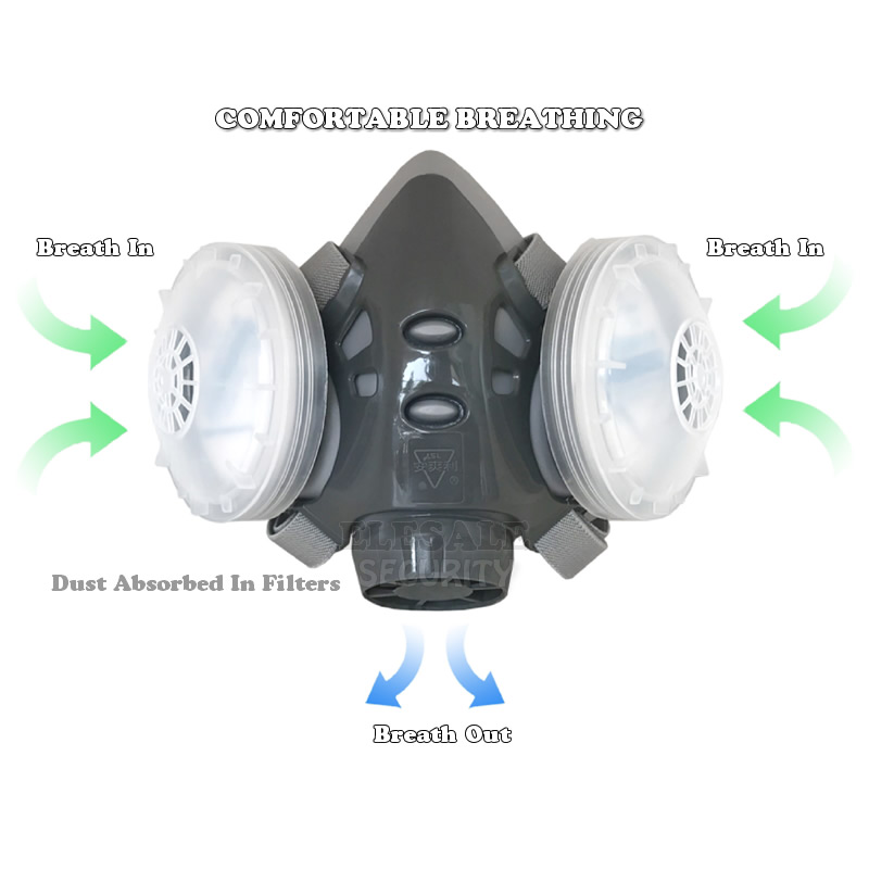 New Anti Dust Mask Full Face R - Dust Mask Construction ulasan dan harga