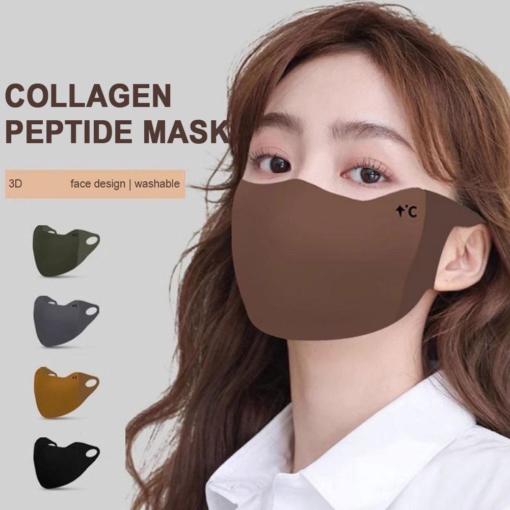 Winter Face Mask, Warm Windpro - Cloth Face Mask Washable ulasan dan harga